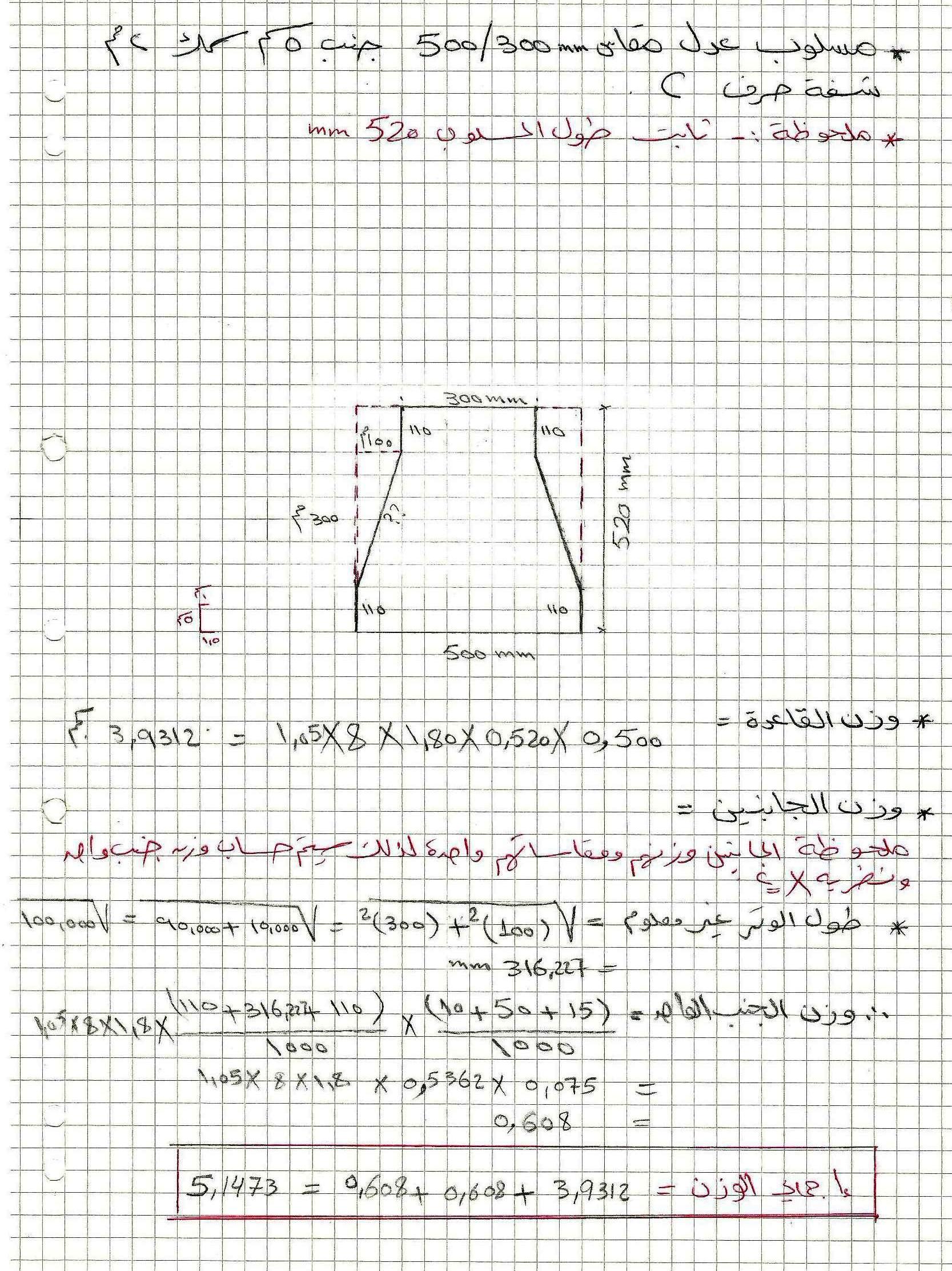 حساب المسلوب