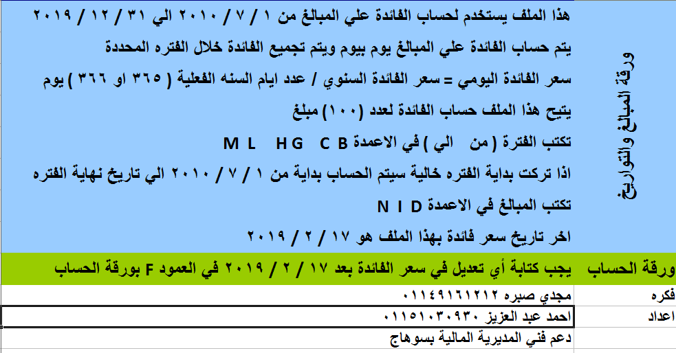 شيت اكسيل لحساب الفائدة وفقا لسعر البنك المركزي