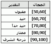 MAH_Histogram4.gif