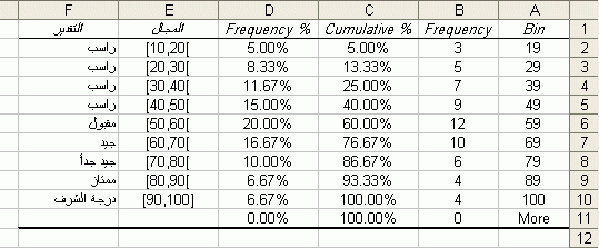 MAH_Histogram7.gif