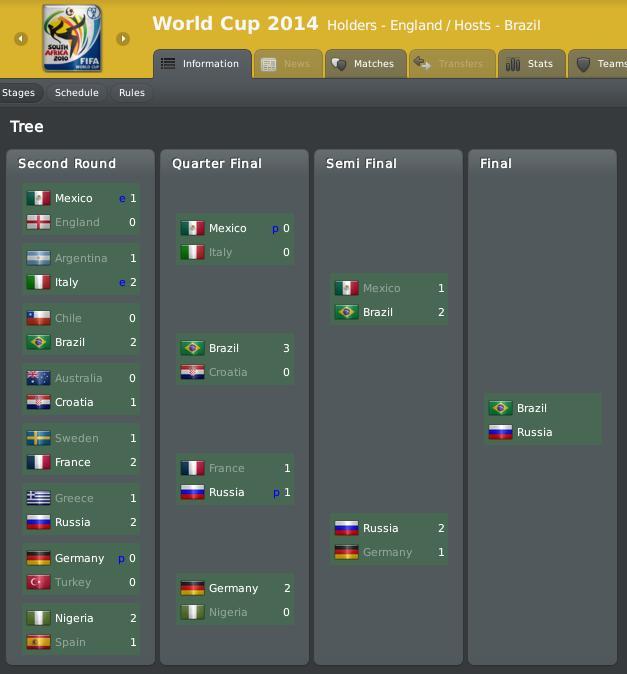 world-cup-tree12.jpg.6c2e96dddc9972b898683cab715c9b47.jpg